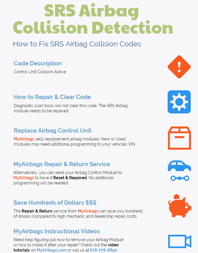 MyAirbags | SRS Airbag Collision Detection Blog Infographic