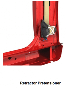 What is a seat belt retractor?