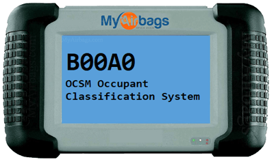 Nissan SRS Airbag Code B1421 - Frontal Collision Detection